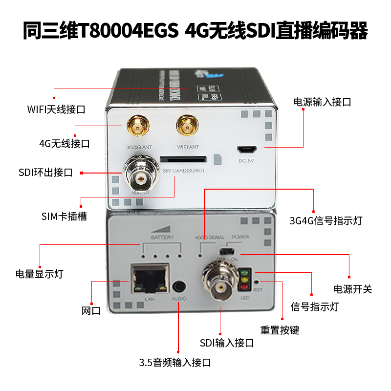 T80004EGS 4G無線H.265高清SDI推流直播編碼器接口